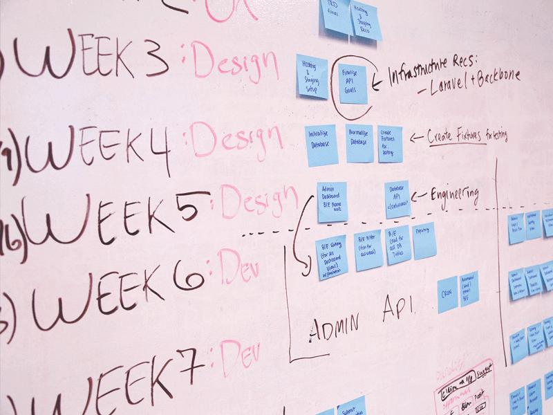 Whiteboard displaying a project timeline from Week 3 to Week 7, with tasks such as Design, Dev, and Engineering. Sticky notes outline different milestones and infrastructure resources, effectively illustrating the top ten points for writing a website project brief.